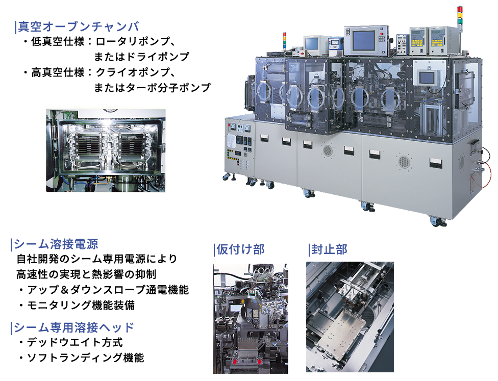 図:窒素封止／全自動シーム溶接機/仮付け部/封止部
