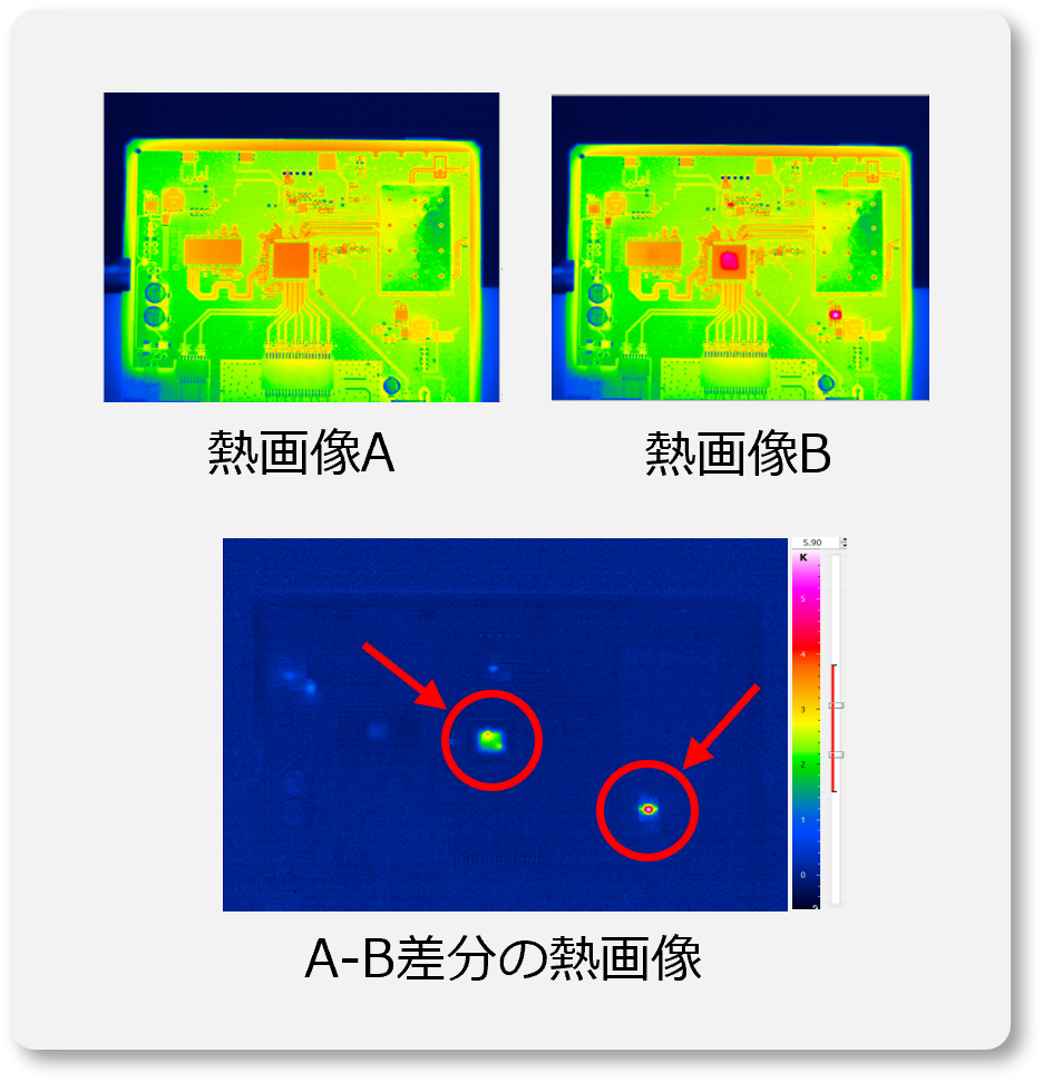 ◆リアルタイム差分機能